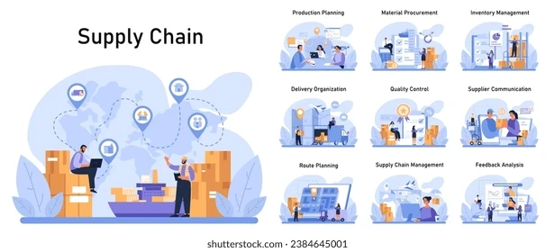 Project Sourcing & Evaluation